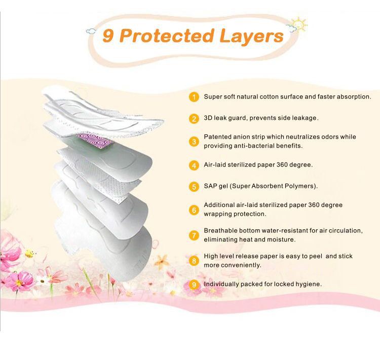 always sanitary pads